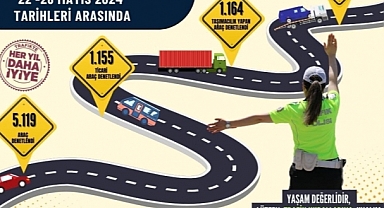 174 araç trafikten men edildi 